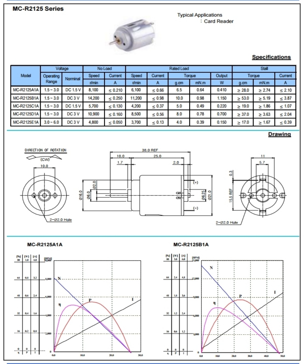 MC-R2125                                                                                            